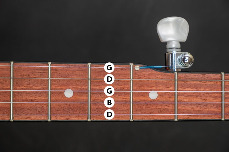 Standard G tuning diagram for a banjo